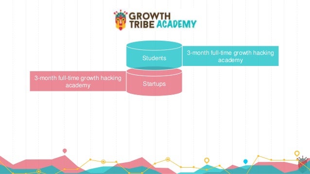 Growth Hacking Handbook Pdf